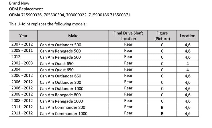Can Am Outlander Renegade Quest Commander 500 650 800 1000 Final Drive Shaft U-Joint Set