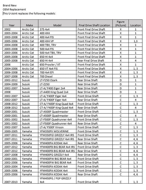 Arctic Cat Suzuki Yamaha Final Drive Shaft U-Joint    1402-164,  3306-652, 27200-38810